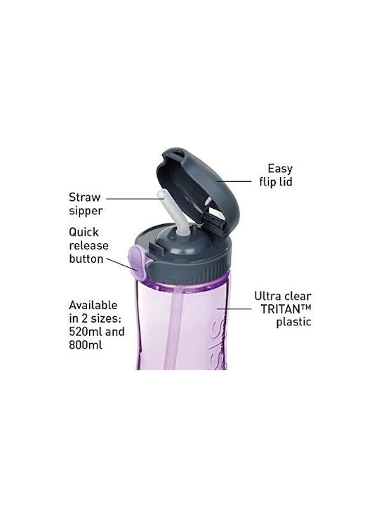 Kidslife Water Bottle Plastic 800ml Green