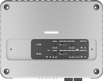 Hertz 4 Channel Amplifier H-78250026