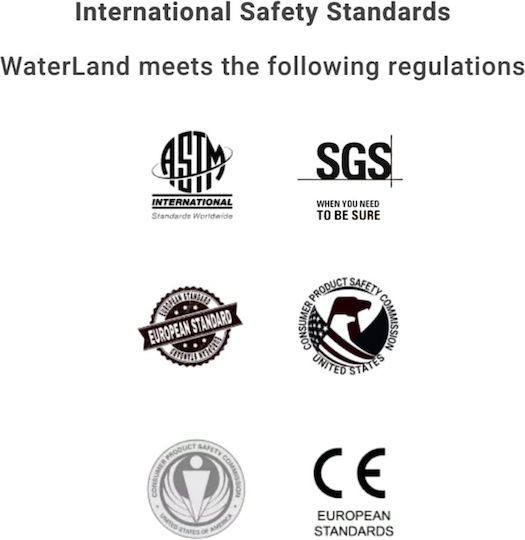 Waterland Κλασικός Μάρσιπος Νερού & Ξηράς Jet Black με Μέγιστο Βάρος 15kg