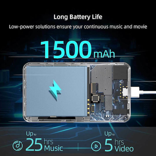 Innioasis ‎G1 MP3 Player (80GB) with LCD Touch Screen 4" White