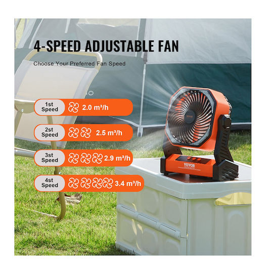 Ventilator de masă reîncărcabil 20.000 Mah 4 viteze Iluminare Led Vevor Cdfsts8ycf00wi7vav9