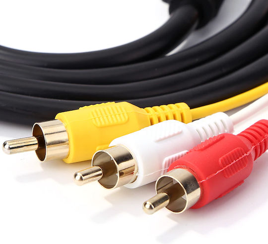 Retoo Adapter Hdmi