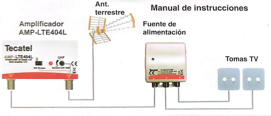 Tecatel 40db Mast-Verstärker Satelliten 12.002.0013