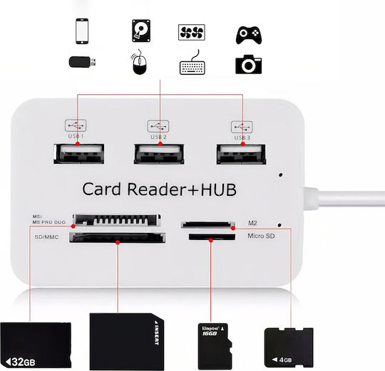 USB Hub with 2 Ports USB 3.1 with USB-A Connection