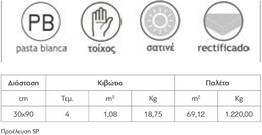 Karag Aquarella Плочка Керамичен Матов 90x30см Decor 2