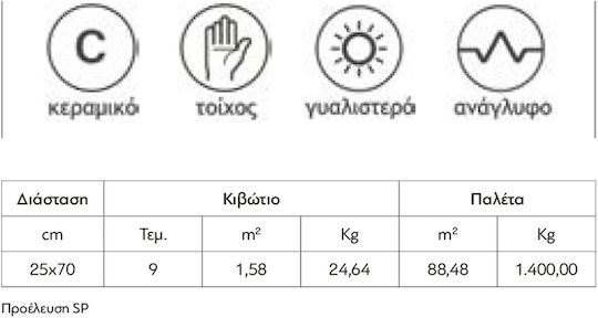 Karag Ariana Πλακάκι Τοίχου Κουζίνας / Μπάνιου Κεραμικό Γυαλιστερό 70x25cm White Rlv