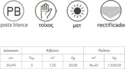 Karag Terra Πλακάκι Δαπέδου / Τοίχου Εσωτερικού Χώρου Κεραμικό Ματ 90x30cm Salvia