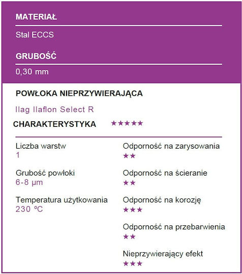 Patisse Formă Pentru Tort Rotund
