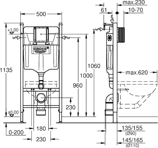 Grohe Solido 1 Εντοιχιζόμενο Πλαστικό Καζανάκι Ορθογώνιο Χαμηλής Πίεσης