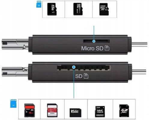 Zenwire Card Reader micro USB Type-C για SD