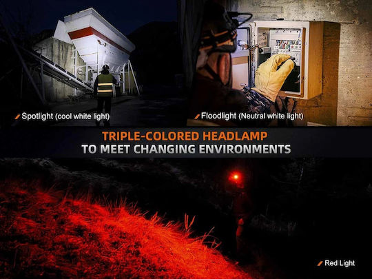 Dulotec Επαναφορτιζόμενος Φακός Κεφαλής LED IP68 με Μέγιστη Φωτεινότητα 1600lm