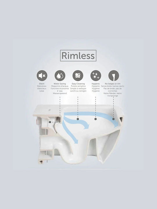 Rak Ceramics Λεκάνη Κρεμαστή Rimless με Καζανάκι με Slim Κάλυμμα Duroplast Soft Close Λευκή