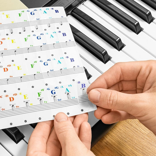 Gadget Master für Klavier / Harmonium