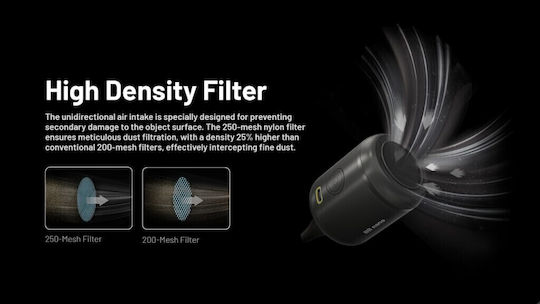 NiteCore Blower Baby BB Nano Αξεσουάρ Φωτογραφικής Μηχανής