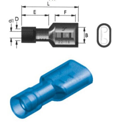 CHS Terminale electrice Deconectare rapidă Albastru (28007-154)