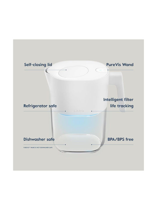 LARQ Jug with Filter 1900ml