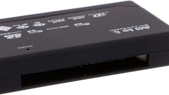 Кард Рийдър USB 2.0 За SD/Микро SD/xD