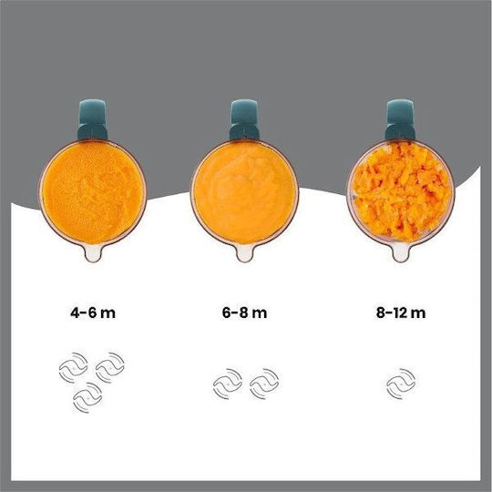 Babymoov Nutribaby Food Steamer with 2 Steaming Decks 2.2lt