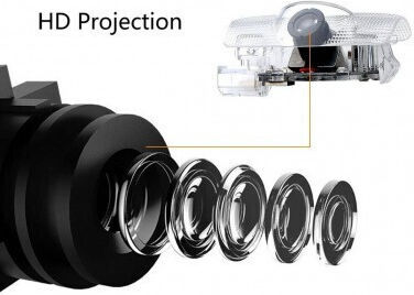 Toyota Lumini pentru plăcuțele de înmatriculare Lumini LED 5W pentru Ford Coroană Toyota Prius / Corolla / Croazieră pe uscat / Coroană / GT86 / Muntean 2buc