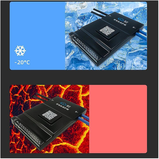 Controller Φωτοβολταϊκών B2a24s20p 1τμχ
