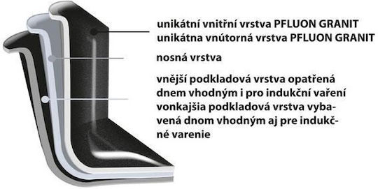 Orion Grande Deep Pot Made of Aluminum 9.7L / 32cm Orion Grande Deep Pot Made of Aluminum 9.7L / 32cm