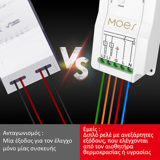 MOES Comutator Inteligent Wi-Fi WM-103T