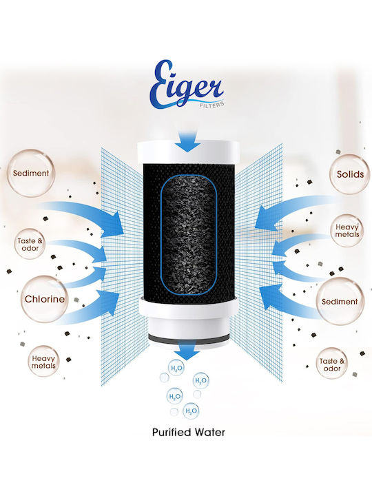 Eiger Water Filter Replacement for Faucet made of Activated Carbon 0.5 μm