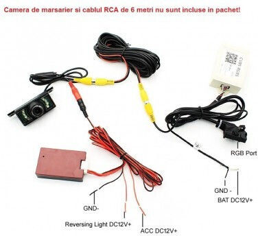 Convertor pentru sisteme CCTV Black RNS315