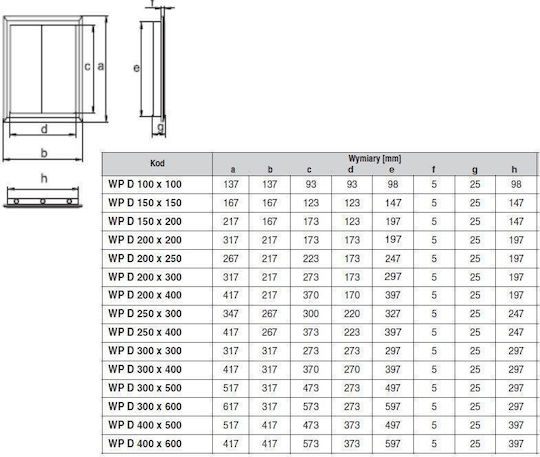 Vents Πόρτα Ηλεκτρολογικού Πίνακα WPD150x150