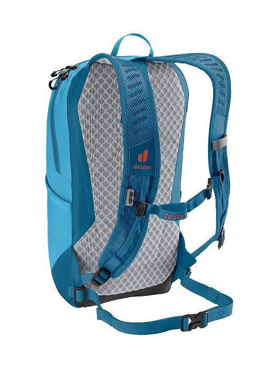 Deuter Rucksack Blau