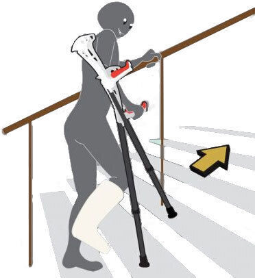 FDI Forearm Crutches Πατερίτσα Μασχάλης Μαύρο 86060
