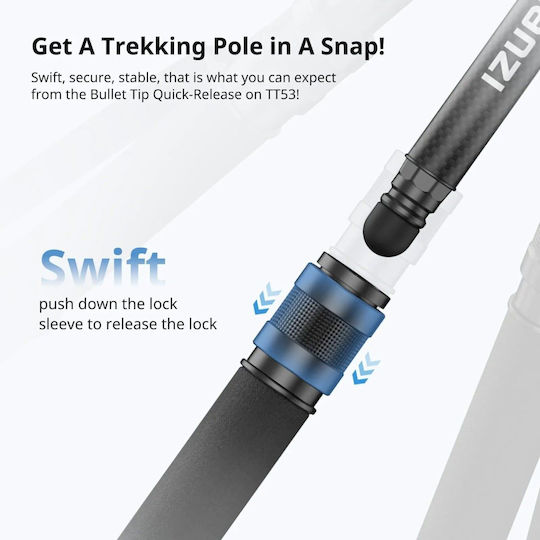 Ulanzi Monopod
