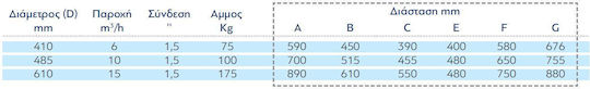 Splash Superpools Пясъчен филтър за басейн с воден поток 8м³/ч и диаметър 400см. 25кг
