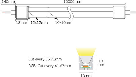 VK Lighting Rezistent la apă Bandă LED 24V RGB Lumină 10m