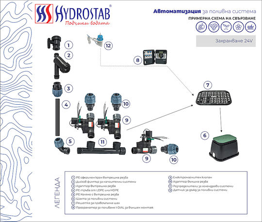 Hydrostab I-dial Rechargeable Προγραμματιστής Ποτίσματος Πίνακα Μπαταρίας 8 Στάσεων