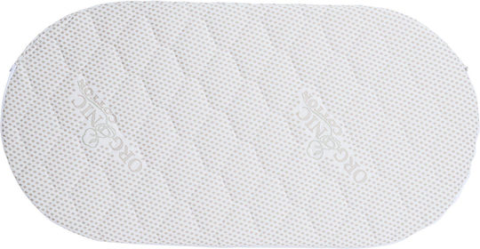 Saltea rotundă medie Ingvart 40% fibră de cocos 60% latex