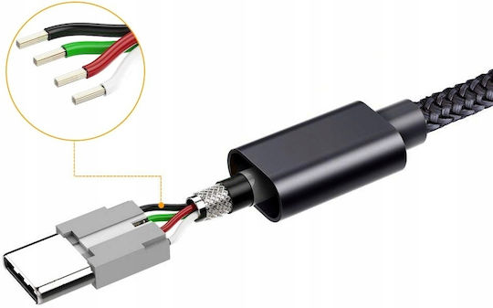 CO2-0068 Μετατροπέας USB-C male σε 3.5mm / USB-C female