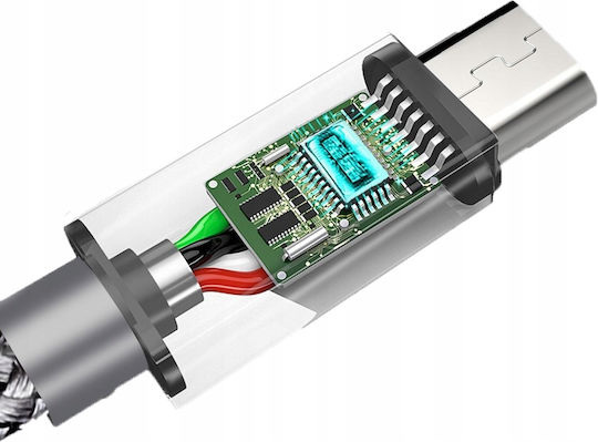 USB-C Männlich Zu USB-C 2x Weiblich 1Stück CO2-0069