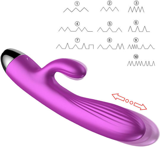 Vibrator Masaj 20cm Violet
