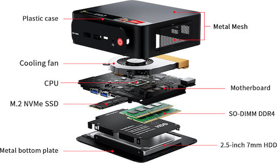 Beelink SER5 Mini PC (Ryzen 5 5560U/16GB DDR4/500GB SSD/W11 Pro