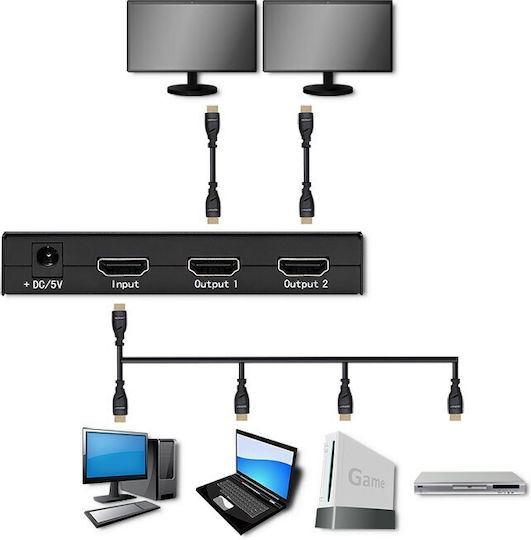 Qoltec HDMI Splitter 51796