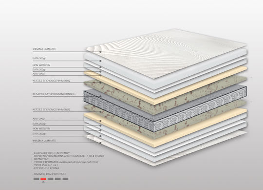 Bs Strom Dreamer Mini Bonnell Single Orthopedic Mattress 100x200x25cm with Springs