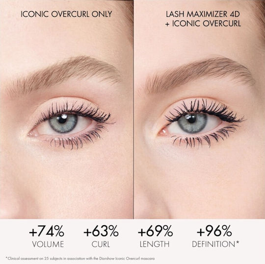 Dior Diorshow Maximizer Eyes Primer Mascara Lash Care - Diorshow Maximizer 4d Int24 10ml