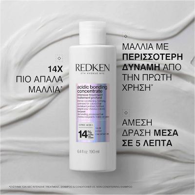 Redken Lotion Ενδυνάμωσης για Λεπτά Μαλλιά 190ml