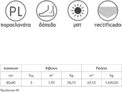 Karag Multistone Πλακάκι Δαπέδου Εσωτερικού Χώρου Πορσελανάτο Ματ 80x80cm Beige