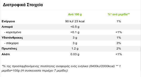 Pummaro Домашен домат Доматен сок 680гр