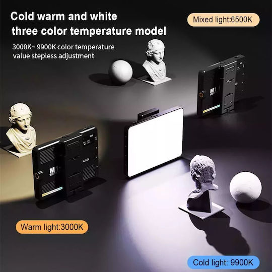 Panou LED 5W RGB Cu Flux Luminos 1000lm