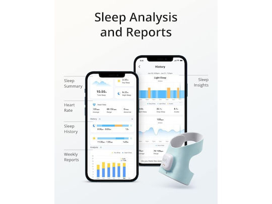 Eufy Smart Sock Ενδοεπικοινωνία Μωρού