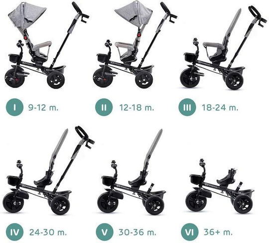 Kinderkraft Aveo New Foldable & Convertible for 9 Months Mystic Green