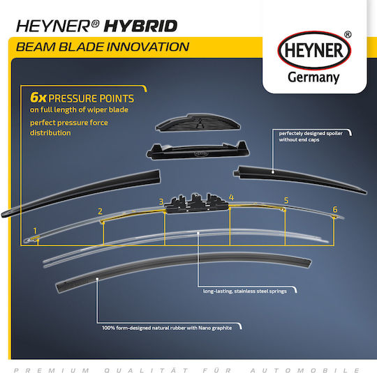 Heyner Wiper Blade Set Suitable Vw Sharan 7n2 May 2015 November 2022 Hybrid